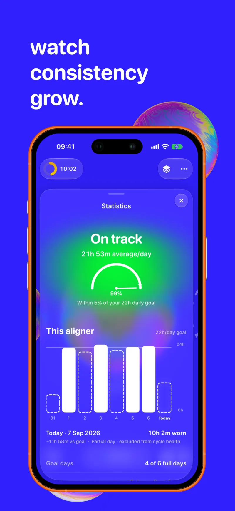 Statistics with average daily wear, goal gauge and daily bars